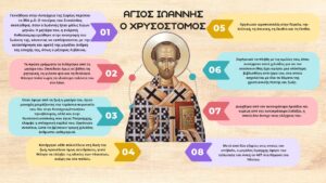 Άγιος Ιωάννης ο Χρυσόστομος